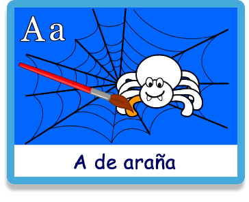 Araña - Letra a - Colorear - Juegos educativos en español, JuegosArcoiris